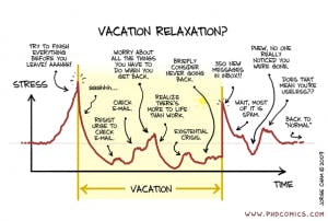Email vacation